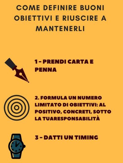 Come fare buoni propositi e riuscire a mantenerli: consigli e uno schema utile per il Nuovo Anno